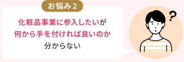 お悩み2：化粧品事業に参入したいが 何から手を付ければ良いのか 分からない