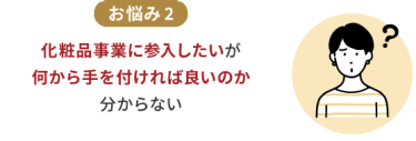 お悩み2　化粧品事業に参入したいが、何から手を付ければ良いのか分からない