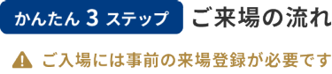 かんたん3ステップ　ご来場の流れ