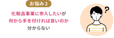 お悩み2　化粧品事業に参入したいが、何から手を付ければ良いのか分からない