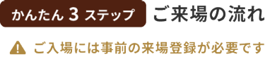 かんたん3ステップ　ご来場の流れ