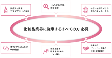 化粧品業界に従事するすべての方必見