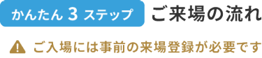 かんたん3ステップ　ご来場の流れ