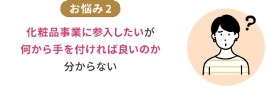 お悩み2　化粧品事業に参入したいが、何から手を付ければ良いのか分からない