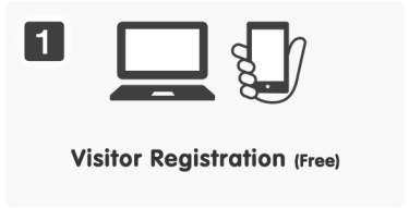 Step 1：Visitor Registration（Free）