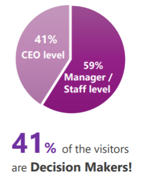 Highlight Page Exhibitor's Product